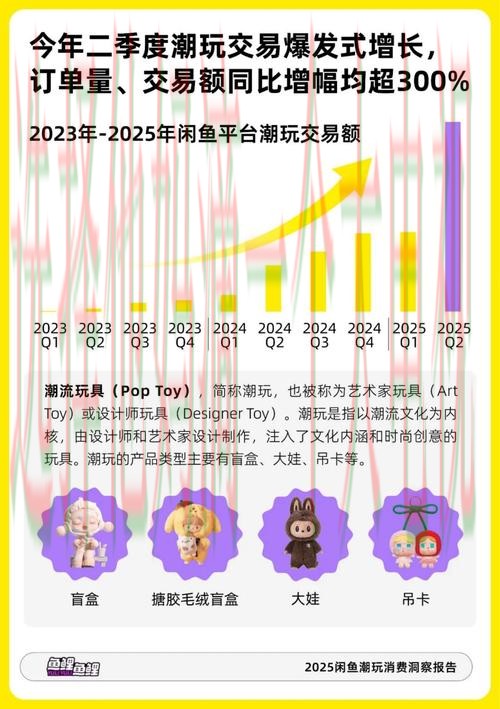 乐鱼娱乐科技控股集团发展前景分析 乐鱼娱乐科技控股集团发展前景分析
